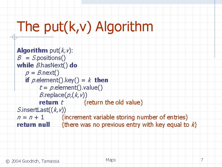 The put(k, v) Algorithm put(k, v): B = S. positions() while B. has. Next()