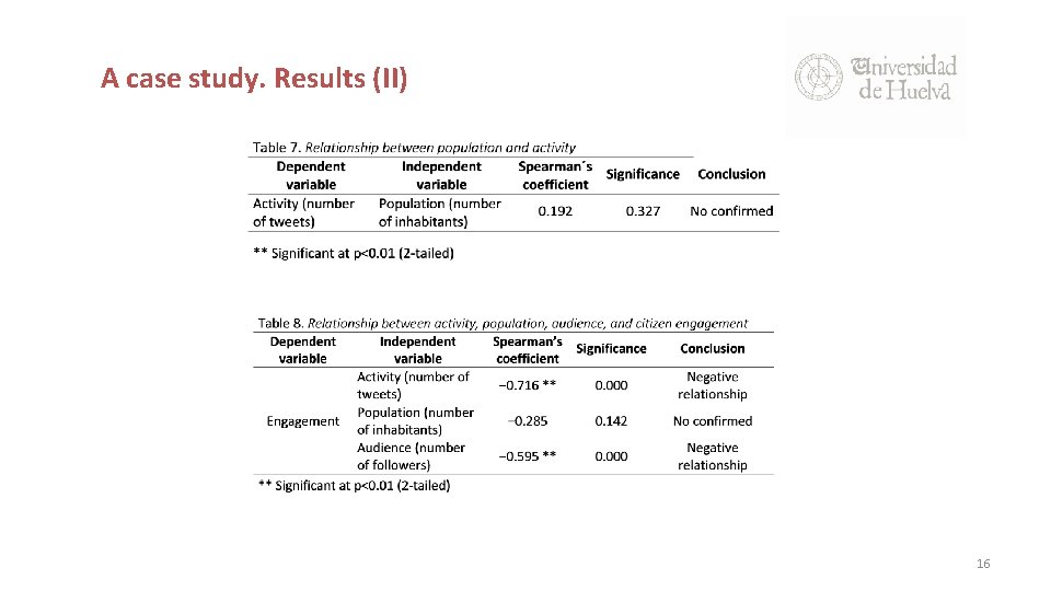 A case study. Results (II) 16 