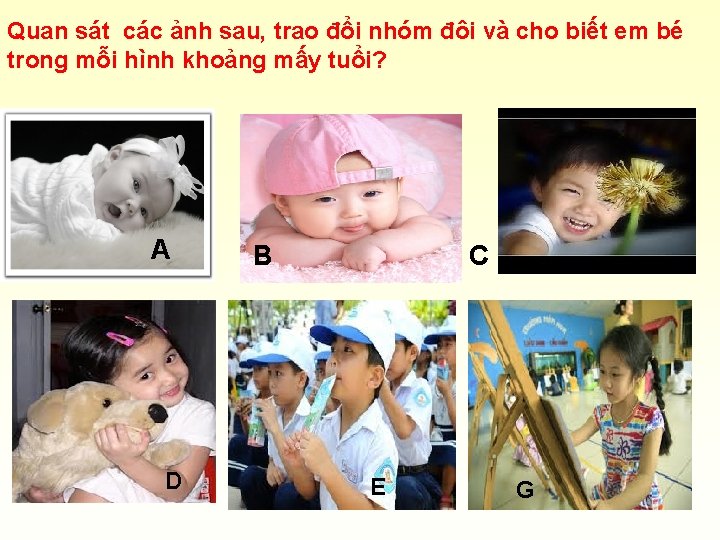 Quan sát các ảnh sau, trao đổi nhóm đôi và cho biết em bé