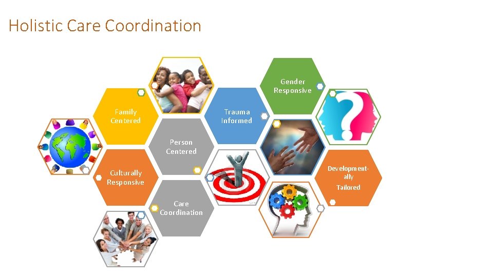 Holistic Care Coordination Gender Responsive Trauma Informed Family Centered Person Centered Developmentally Culturally Responsive