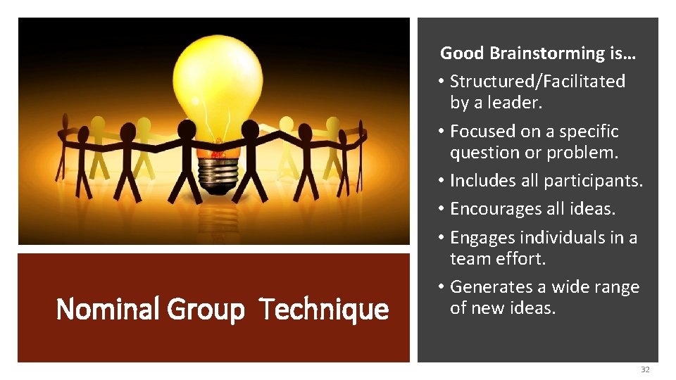  Good Nominal Group Technique Brainstorming is… • Structured/Facilitated by a leader. • Focused