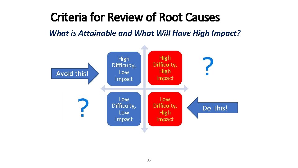 Criteria for Review of Root Causes What is Attainable and What Will Have High