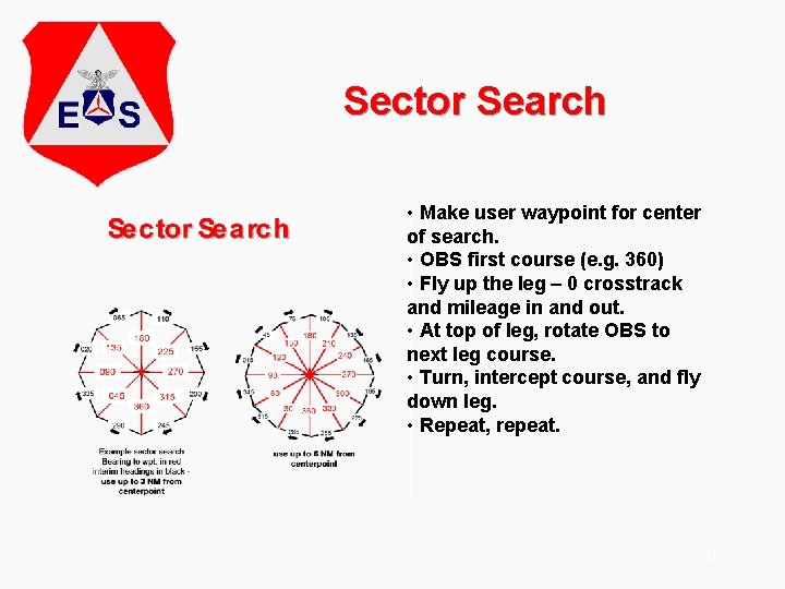 Sector Search • Make user waypoint for center of search. • OBS first course