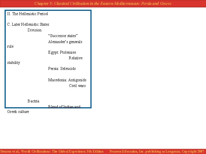 Chapter 5: Classical Civilization in the Eastern Mediterranean: Persia and Greece II. The Hellenistic