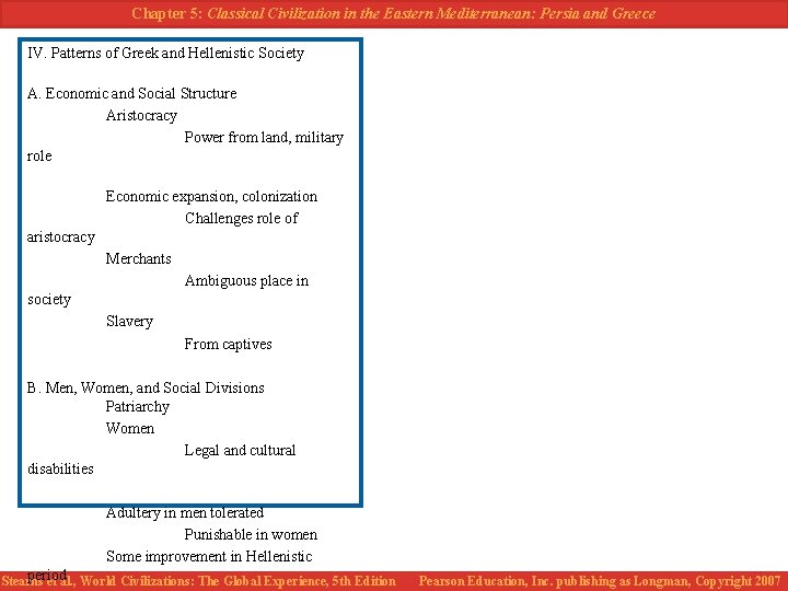 Chapter 5: Classical Civilization in the Eastern Mediterranean: Persia and Greece IV. Patterns of