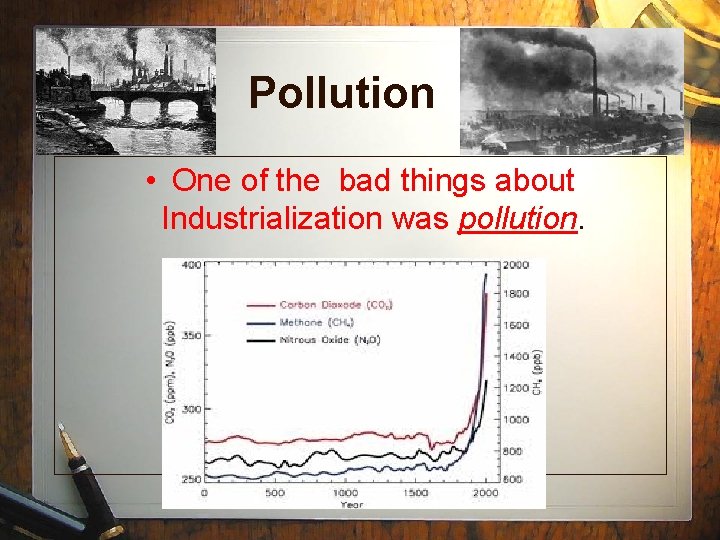 Pollution • One of the bad things about Industrialization was pollution. 