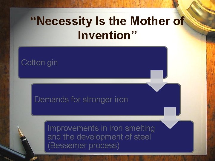“Necessity Is the Mother of Invention” Cotton gin Demands for stronger iron Improvements in