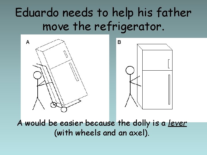 Eduardo needs to help his father move the refrigerator. A B A would be