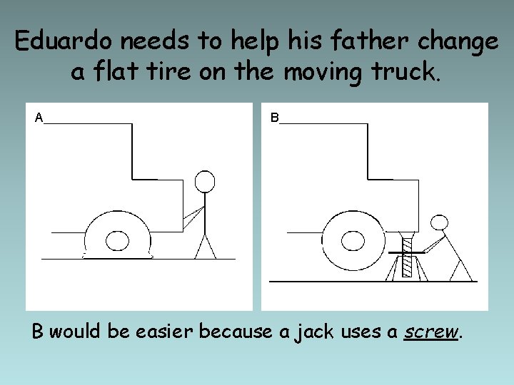 Eduardo needs to help his father change a flat tire on the moving truck.