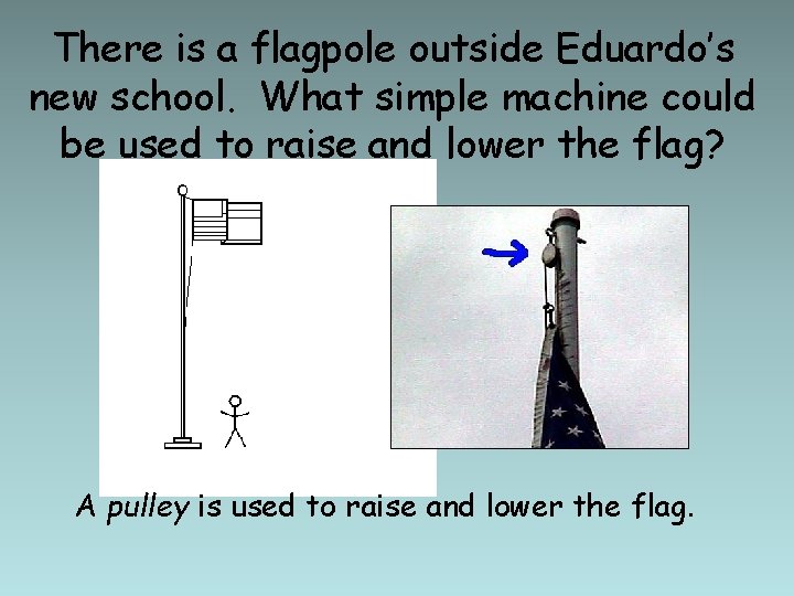 There is a flagpole outside Eduardo’s new school. What simple machine could be used