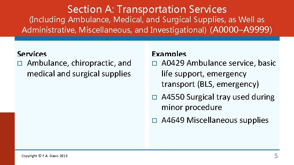 Section A: Transportation Services (Including Ambulance, Medical, and Surgical Supplies, as Well as Administrative,