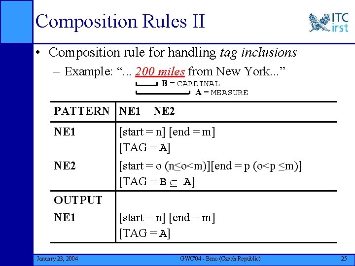 Composition Rules II • Composition rule for handling tag inclusions – Example: “. .