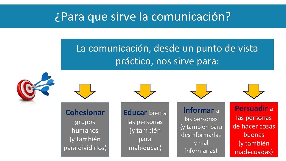 PENSAMIENTO ESTRATGICO Y COMUNICACIN Comunicacin estratgica para mejorar