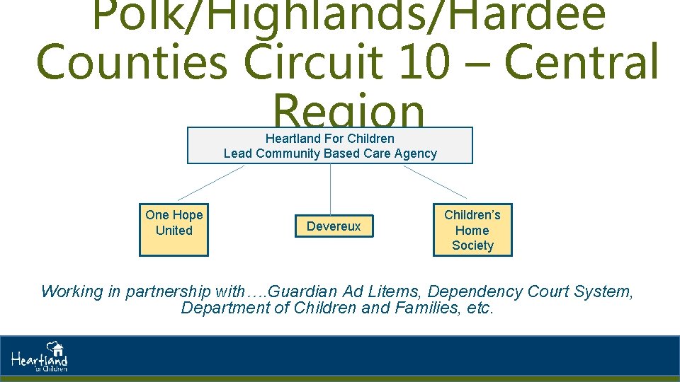 Polk/Highlands/Hardee Counties Circuit 10 – Central Region Heartland For Children Lead Community Based Care