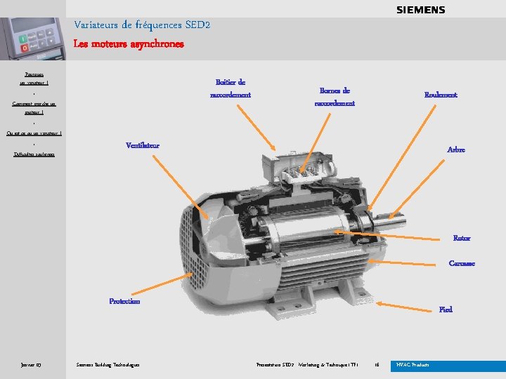 . . . . Variateurs de fréquences SED 2 Les moteurs asynchrones Pourquoi un