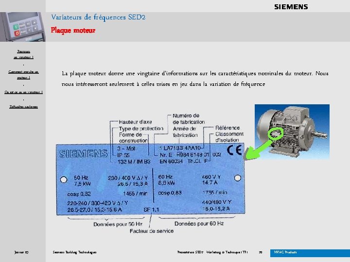 . . . . Variateurs de fréquences SED 2 Plaque moteur Pourquoi un variateur