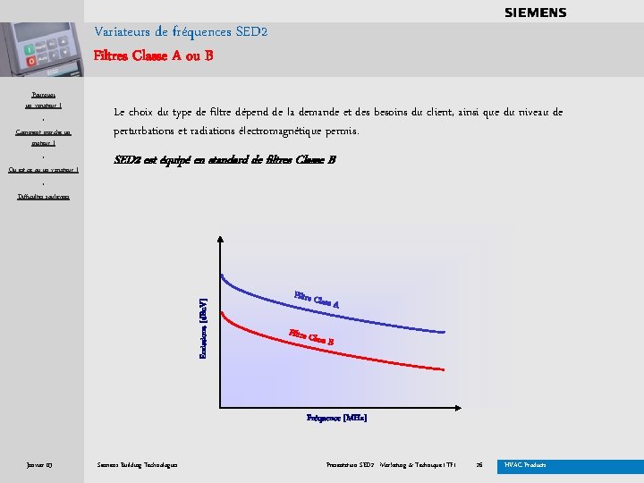 . . . . Variateurs de fréquences SED 2 Filtres Classe A ou B