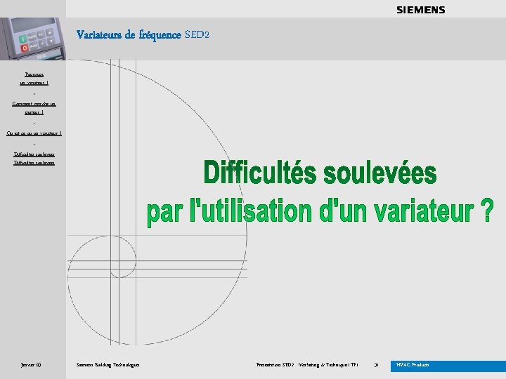 . . . . Variateurs de fréquence SED 2 Pourquoi un variateur ? *