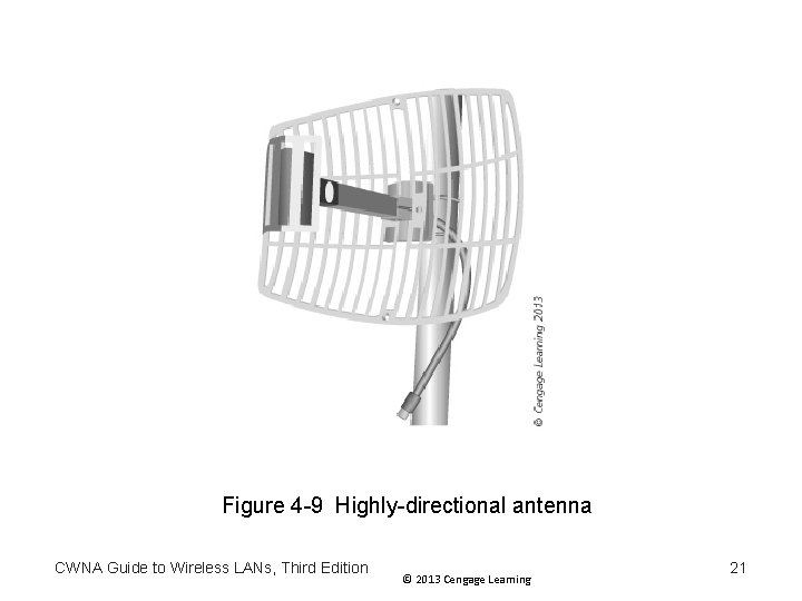 Figure 4 -9 Highly-directional antenna CWNA Guide to Wireless LANs, Third Edition © 2013 Figure 4 -9 Highly-directional antenna CWNA Guide to Wireless LANs, Third Edition © 2013