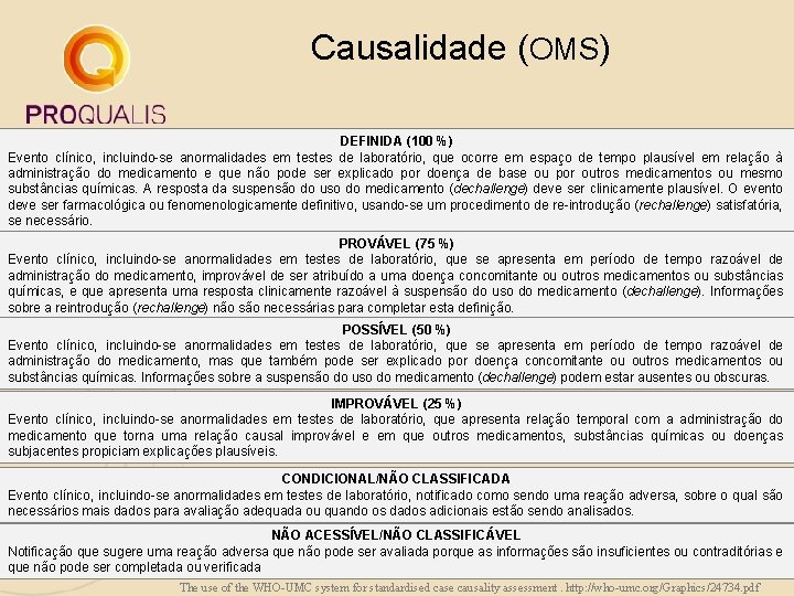 Causalidade (OMS) DEFINIDA (100 %) Evento clínico, incluindo-se anormalidades em testes de laboratório, que Causalidade (OMS) DEFINIDA (100 %) Evento clínico, incluindo-se anormalidades em testes de laboratório, que