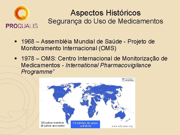 Aspectos Históricos Segurança do Uso de Medicamentos § 1968 – Assembléia Mundial de Saúde Aspectos Históricos Segurança do Uso de Medicamentos § 1968 – Assembléia Mundial de Saúde