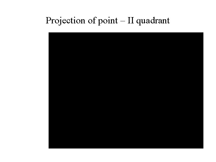 Projection of point – II quadrant 