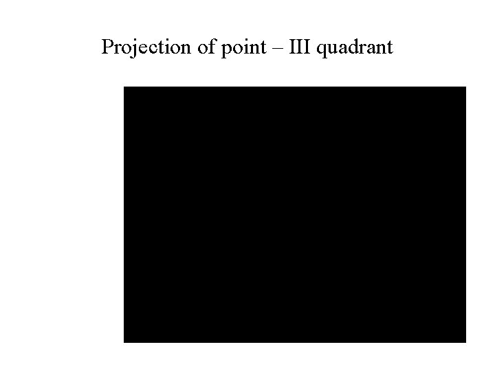 Projection of point – III quadrant 