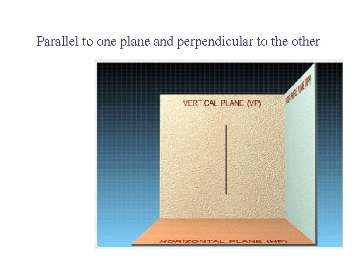 Parallel to one plane and perpendicular to the other 