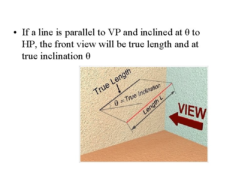  • If a line is parallel to VP and inclined at θ to