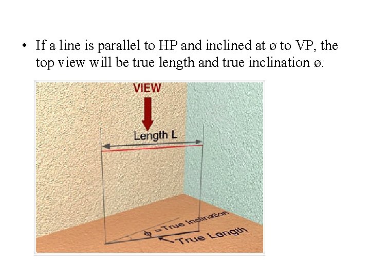  • If a line is parallel to HP and inclined at ø to