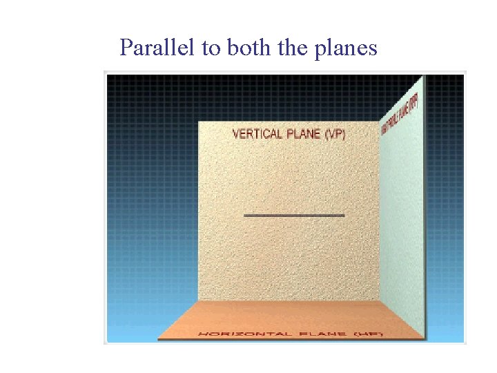 Parallel to both the planes 