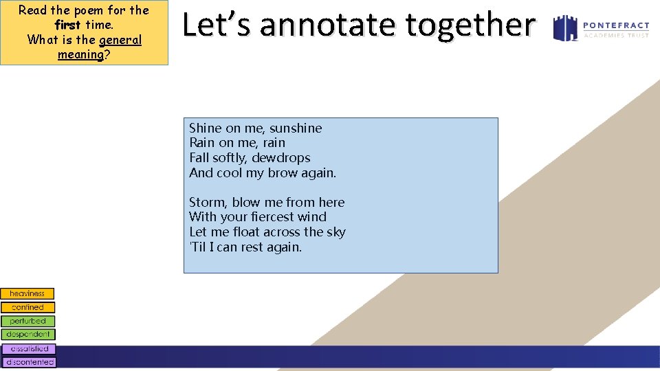 Read the poem for the first time. What is the general meaning? Let’s annotate