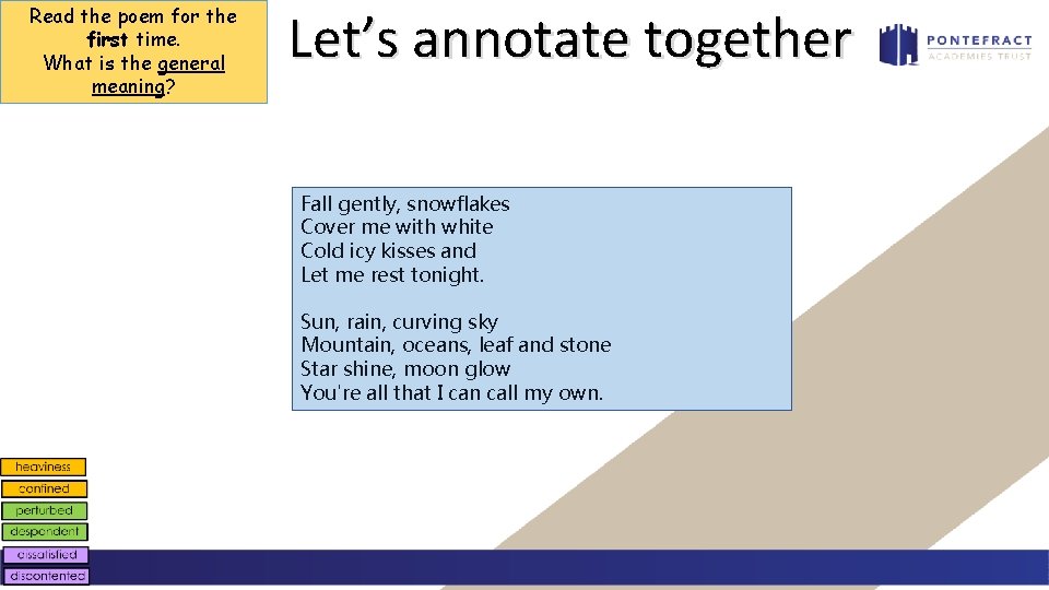 Read the poem for the first time. What is the general meaning? Let’s annotate