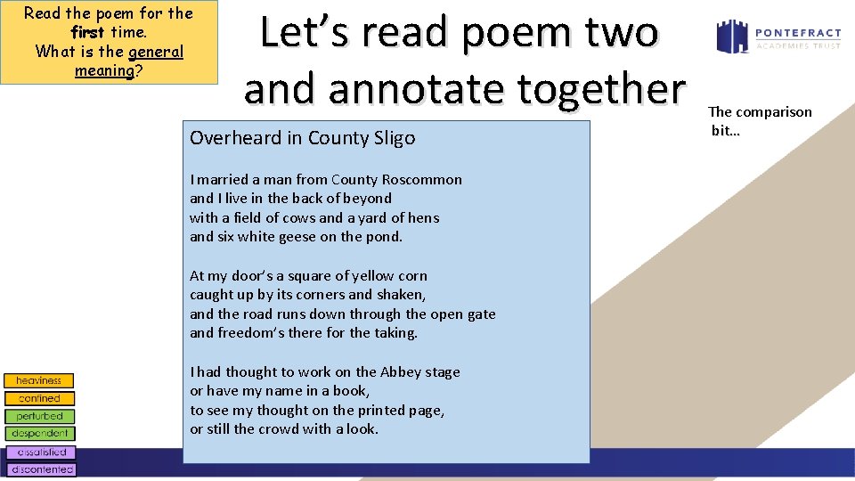 Read the poem for the first time. What is the general meaning? Let’s read