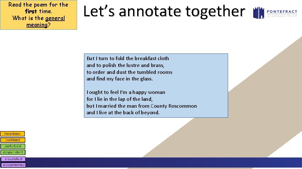 Read the poem for the first time. What is the general meaning? Let’s annotate