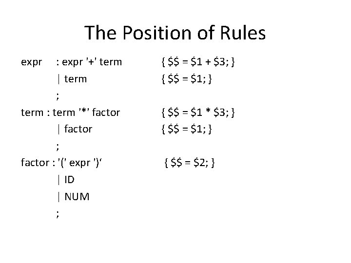 The Position of Rules expr : expr '+' term | term ; term :