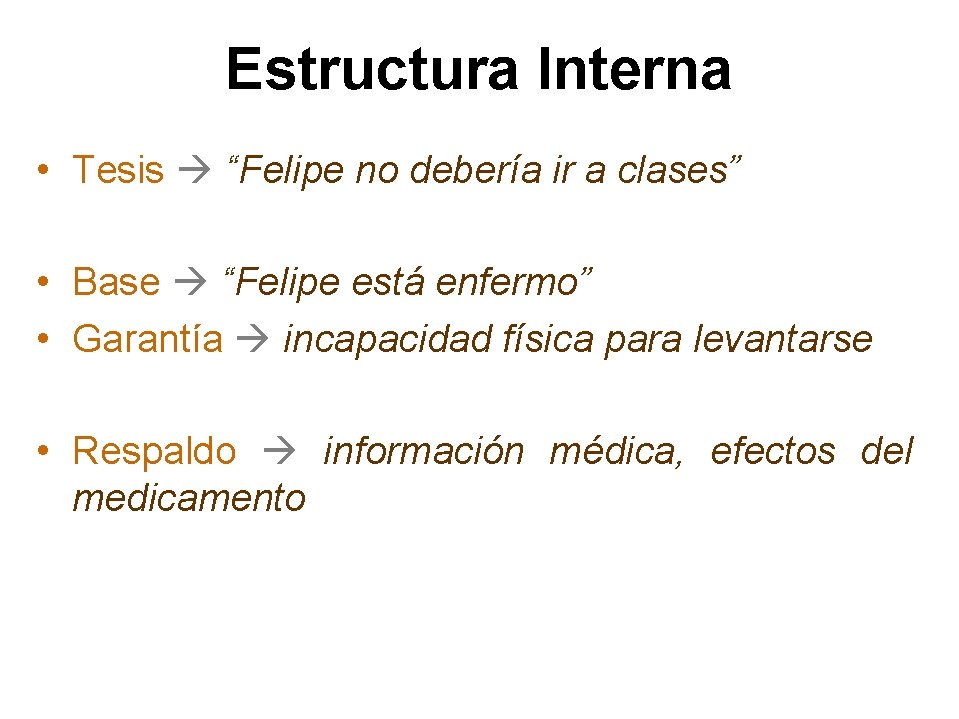 Estructura Interna • Tesis “Felipe no debería ir a clases” • Base “Felipe está