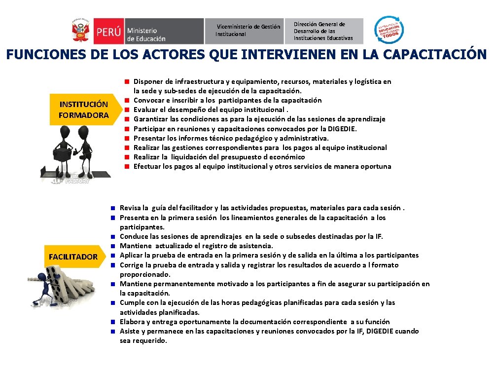  Viceministerio de Gestión Institucional Dirección General de Desarrollo de las Instituciones Educativas FUNCIONES