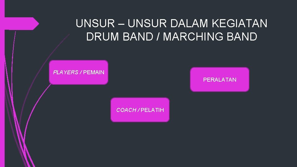 PENGERTIAN MANFAAT FUNGSI DRUM BAND MARCHING BAND DEDEN