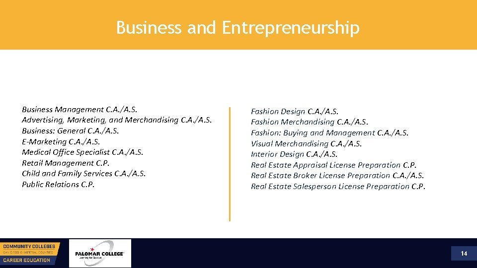 Business and Entrepreneurship Business Management C. A. /A. S. Advertising, Marketing, and Merchandising C.