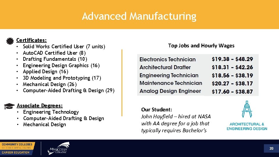 Advanced Manufacturing Certificates: • Solid Works Certified User (7 units) • Auto. CAD Certified