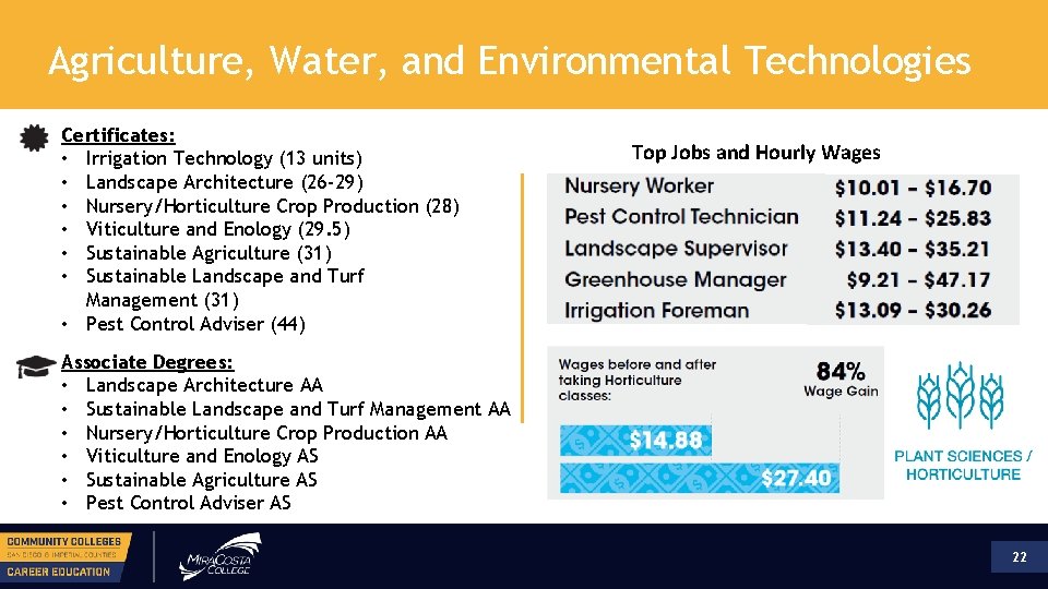 Agriculture, Water, and Environmental Technologies Certificates: • Irrigation Technology (13 units) • Landscape Architecture