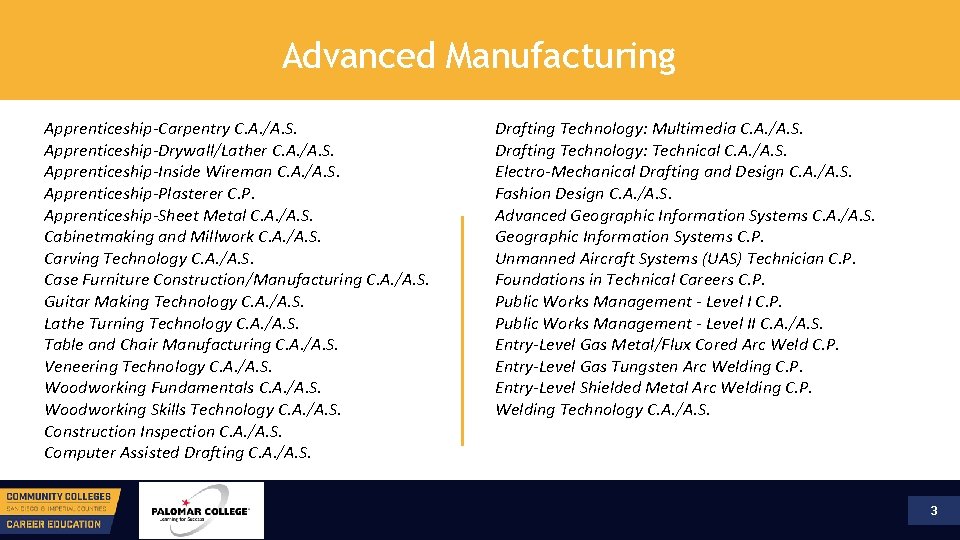 Advanced Manufacturing Apprenticeship-Carpentry C. A. /A. S. Apprenticeship-Drywall/Lather C. A. /A. S. Apprenticeship-Inside Wireman