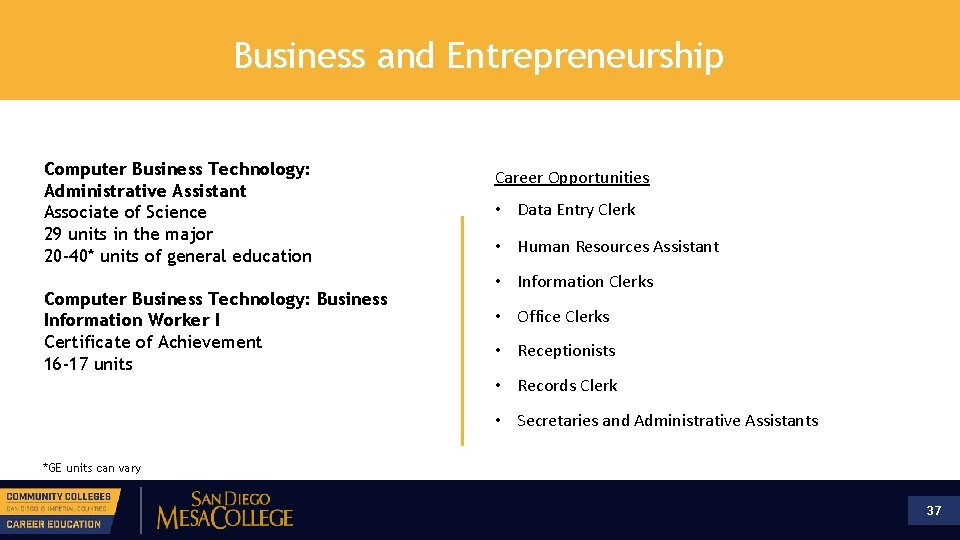 Business and Entrepreneurship Computer Business Technology: Administrative Assistant Associate of Science 29 units in