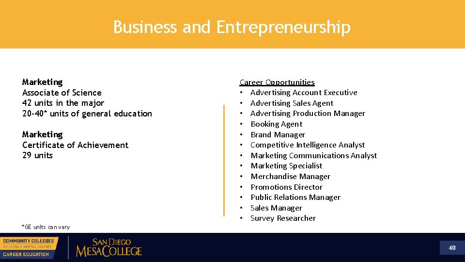 Business and Entrepreneurship Marketing Associate of Science 42 units in the major 20 -40*