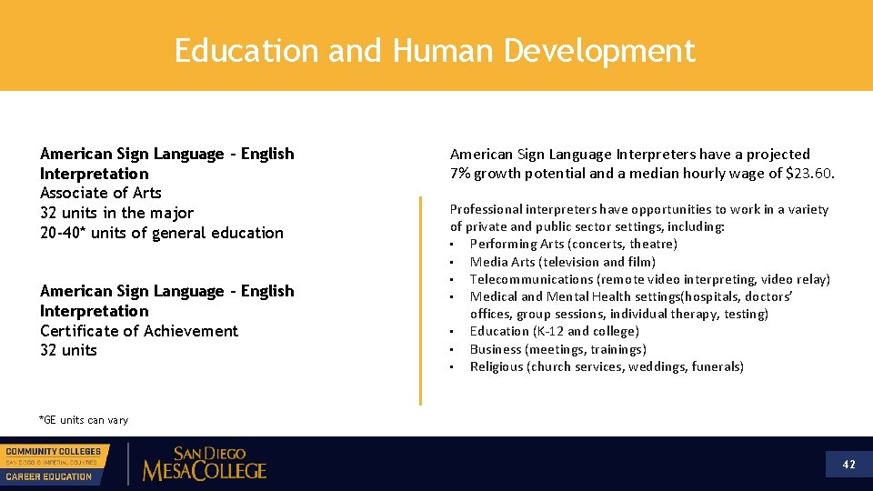 Education and Human Development American Sign Language – English Interpretation Associate of Arts 32