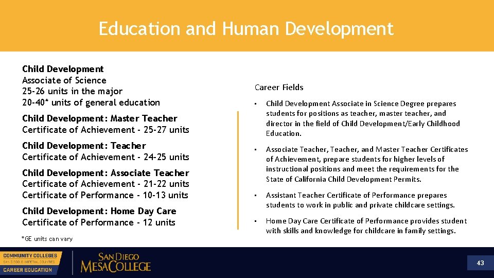 Education and Human Development Child Development Associate of Science 25 -26 units in the