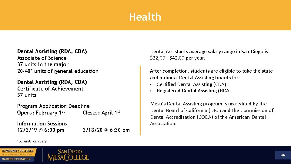 Health Dental Assisting (RDA, CDA) Associate of Science 37 units in the major 20