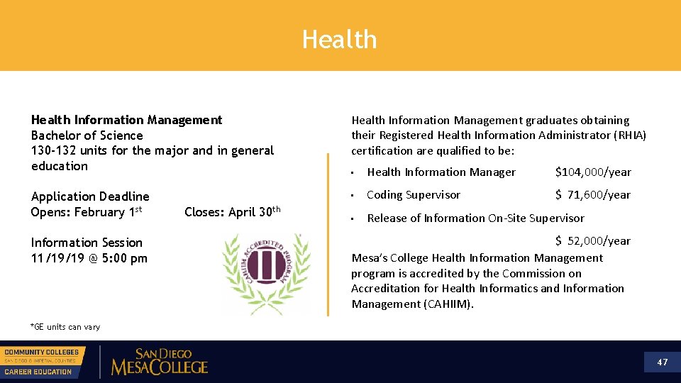 Health Information Management Bachelor of Science 130 -132 units for the major and in