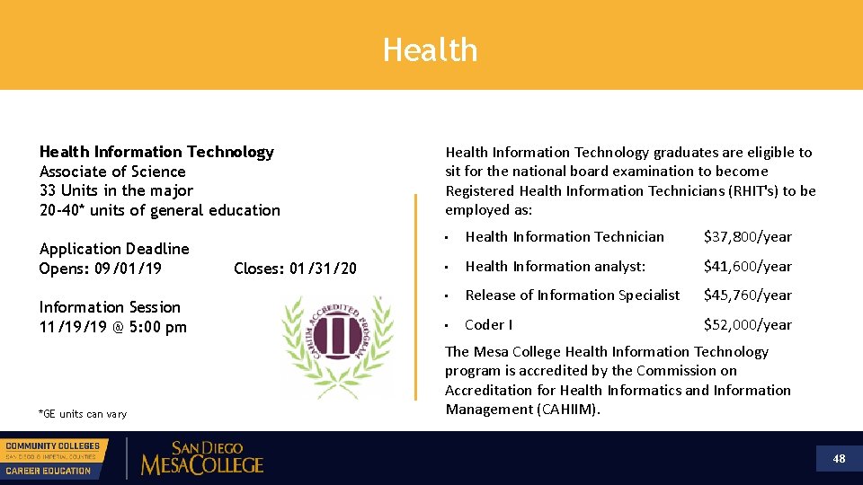 Health Information Technology Associate of Science 33 Units in the major 20 -40* units